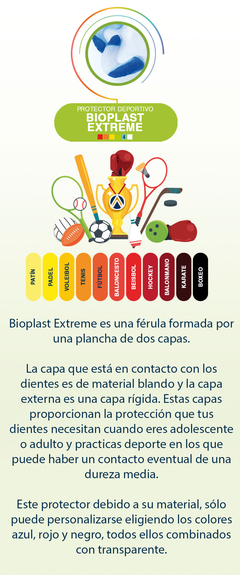 Bioplast Extreme - Protector deportivo para deportes de contacto